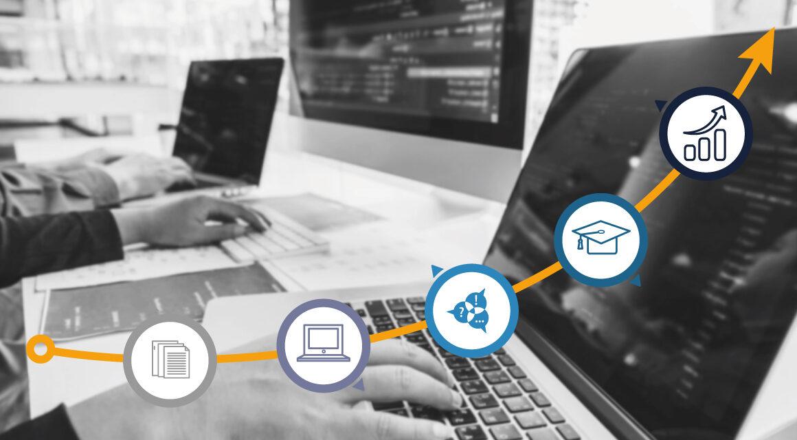 Die 5 Stufen der Digitalisierung – Wo stehen Sie?