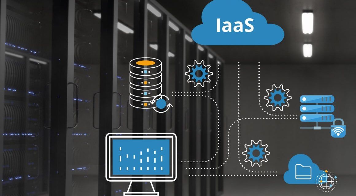 Infrastructure as a Service (IaaS)
