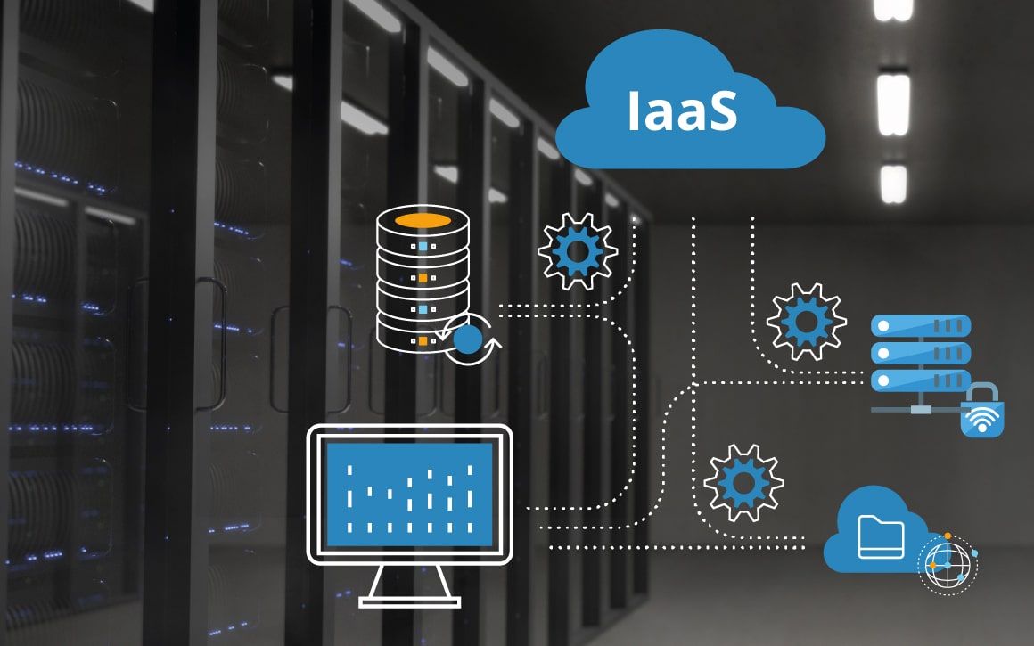 Veranschaulichung IaaS Infrastructure as a Service