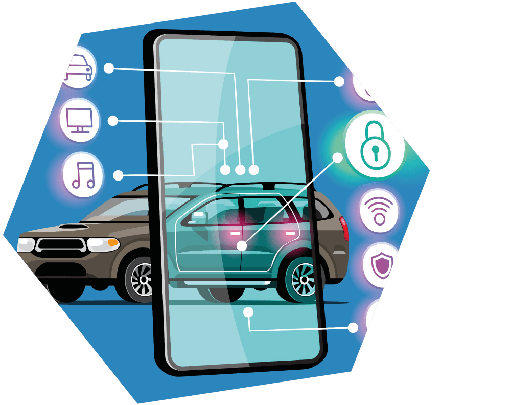 agile-product-owner-nutzen SAFe Product Owner bei App-Entwicklung